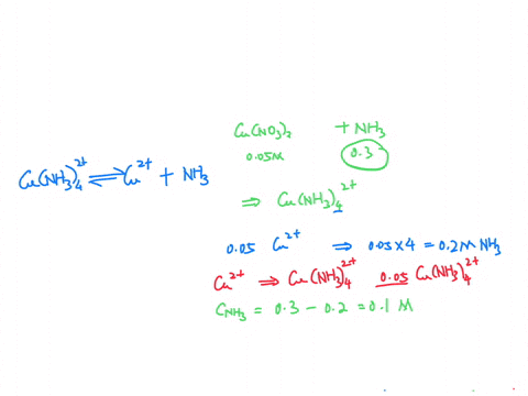 the-complex-ion-cunh342-is-formed-in-a-solution-made-of-00500m-cuno32-and-0300m-nh3-what-are-the-concentrations-of-cu2-nh3-and-cunh342-at-equilibrium-the-formation-constant-kf-of-cunh342-is-72158
