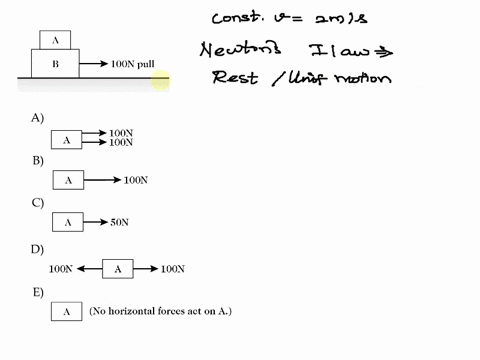 7-two-blocks-a-and-b-are-being-pulled-to-the-right-along-a-horizontal-surface-by-a-horizontal-100-n-pull-as-shown-in-the-figure-both-of-them-are-moving-together-at-a-constant-velocity-of-20-86461