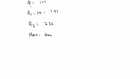 ahigh-school-has-32-players-on-the-footba-tearn-the-summary-of-the-players-weights-eiven-the-box-plot_-approximately-what-is-the-percentage-of-players-weighing-greater-than-or-equal-t0-233-p-14442