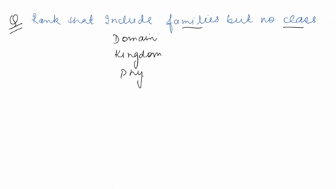 the-taxonomic-rank-that-includes-families-but-not-classes-is-group-of-answer-choices-kingdom-domain-species-phylum-order-52058