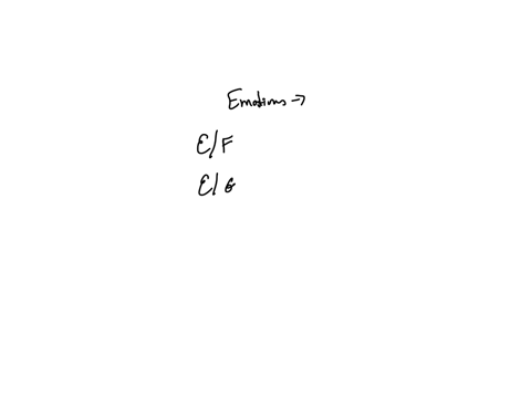which-of-the-following-emotions-serve-to-adjust-our-social-behavior-by-arousing-focusing-and-modifying-brain-activity-embarrassment-and-fear-empathy-and-guilt-anger-and-joy-motivation-and-learning