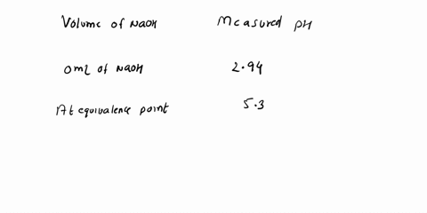 how-can-you-determine-the-acid-dissociation-constant-of-an-unknown-weak-acid-using-the-potentiometric-titration-curve-35846