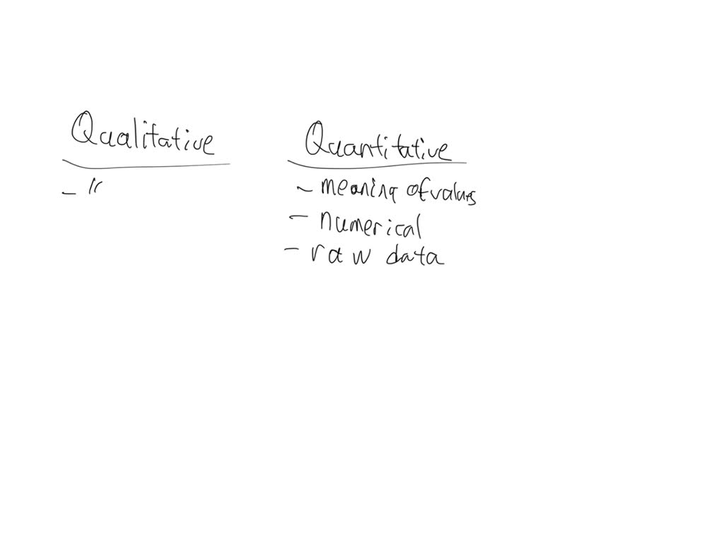 solved-4-determine-whether-the-data-are-qualitative-or-quantitative