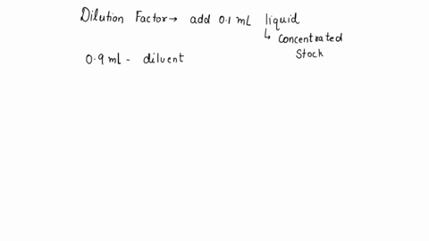 what-is-the-dilution-factor-if-you-add-a-01-ml-aliquot-of-a-concentrated-stock-to-09-ml-of-diluent-diuta-ebton-80097