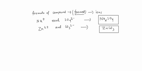 1-write-the-formulas-of-the-compounds-formed-from-the-following-ions-cation-anion-formula-na-so42-na2so4-zn2-co32-znco3-nh4-al3-cl-nh4alcl4-ca2-p3-ca3p2-li-n3-li3n-zr4-br-zrbr4-ag-co32-ag2co-80615
