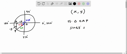 find-the-coordinates-of-a-point-on-circle-with-radius-20-corresponding-to-an-angle-of-245-xy-round-your-answers-t0-three-decimal-places-submit-question-71797