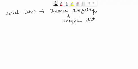 what-current-social-issue-might-be-important-to-understand-through-the-sociological-imagination-and-why-94834