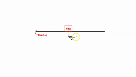 the-mass-of-the-box-is-m-5-kg-and-the-coefficient-of-friction-is-04-what-is-the-maximum-value-that-the-static-friction-force-can-be-we-will-denote-this-as-emax-hint-you-need-to-use-newton-se-51029