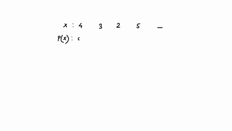 consider-the-following-data-4-3-2-5-px-x-02-01-02-01-04-step-4-of-5-find-the-value-of-px-2-round-your-answer-to-one-decimal-place-31264