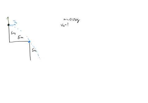 you-are-standing-at-the-top-of-a-cliff-that-has-a-stairstep-configuration-there-is-a-vertical-drop-of-5-m-at-your-feet-then-a-horizontal-shelf-of-5-m-then-another-drop-of-5-m-to-the-bottom-o-13957