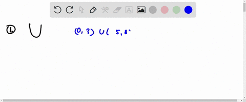 point-use-the-given-graph-of-the-function-f-to-answer-the-following-questions-1-find-the-open-intervals-on-which-f-is-concave-upward-answer-in-interval_notation-2-find-the-open-intervals-on-89512