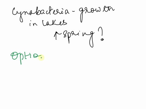 cyanobacteria-usually-increase-in-growth-during-the-spring-because-a-the-large-amounts-of-rain-dilute-out-their-competitors-making-it-possible-for-them-to-grow-bactually-they-dont-cyanobacte-94102