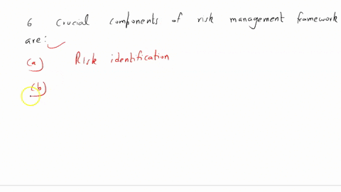 what-are-the-6-crucial-components-of-the-risk-management-framework-and-elaborate-on-each