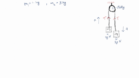 obtain-the-lagrangian-and-equations-of-motion-for-the-double-pendulum-illustrated-in-fig-14-where-the-lengths-of-the-pendula-are-1-and-z-with-corresponding-masses-m-and-mz-_-masses-2kg-and-3-22205