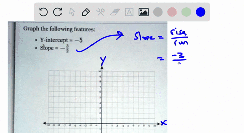graph-the-following-features-y-intercept-5-slope-3-00599