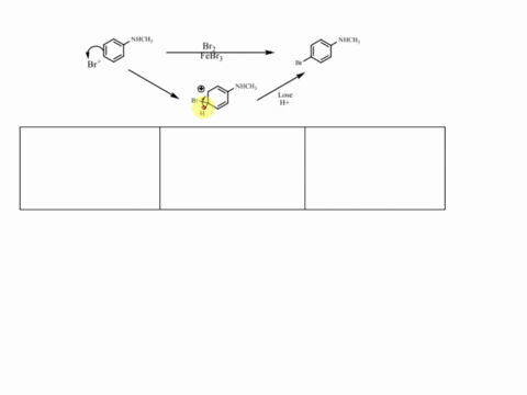 the-key-mechanistic-steps-of-the-electrophilic-aromatic-substitution-reaction-of-n-methyl-aniline-with-bromine-and-iron-bromide-are-given-below-provide-three-additional-resonance-structures-07815