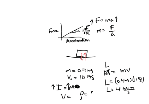 please-help-me-please-q1-plot-graph-between-force-applied-on-body-and-the-acceleration-produced-in-the-given-mass-assuming-that-the-magnitude-of-force-is-constantly-changing-q2-if-an-object-59037