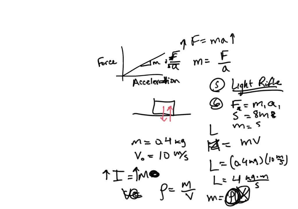 solved-please-help-me-please-q1-plot-a-graph-between-the-force