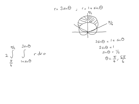 find-the-area-of-the-region-described_-the-region-inside-the-circle-r-3sin-0-and-outside-the-cardioid-r-1-sin-0-48877