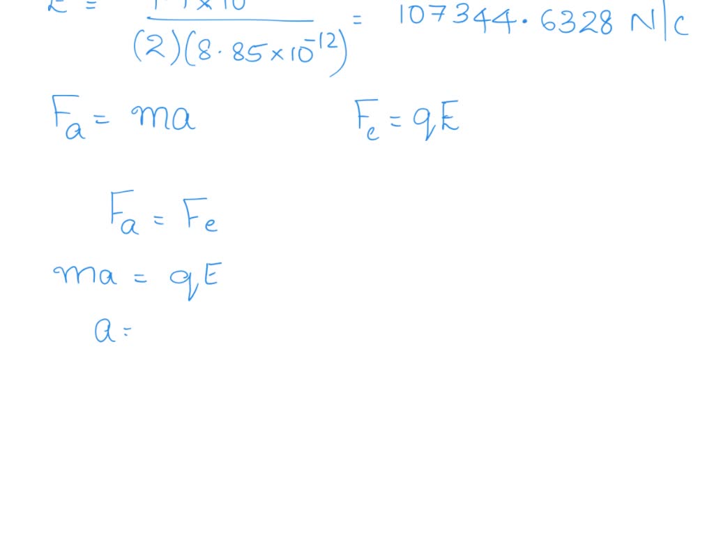 SOLVED: The surface charge density on an infinite charged plane is -2.0 ...