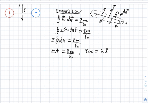 4-below-is-a-cross-section-view-of-two-infinite-lines-of-charge-that-extend-out-of-the-pagelscreen-the-linear-charge-densities-are-are-a-as-indicated-by-the-signs-in-the-picture-find-an-expr-50747