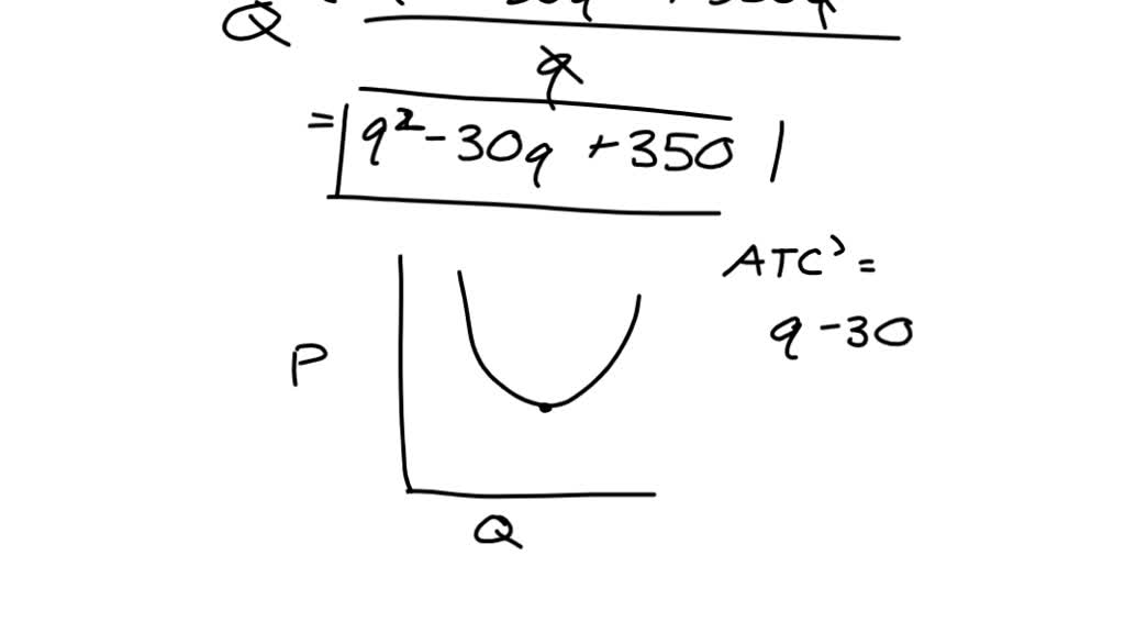 SOLVED 8.3 The longrun total cost function for a firm producing