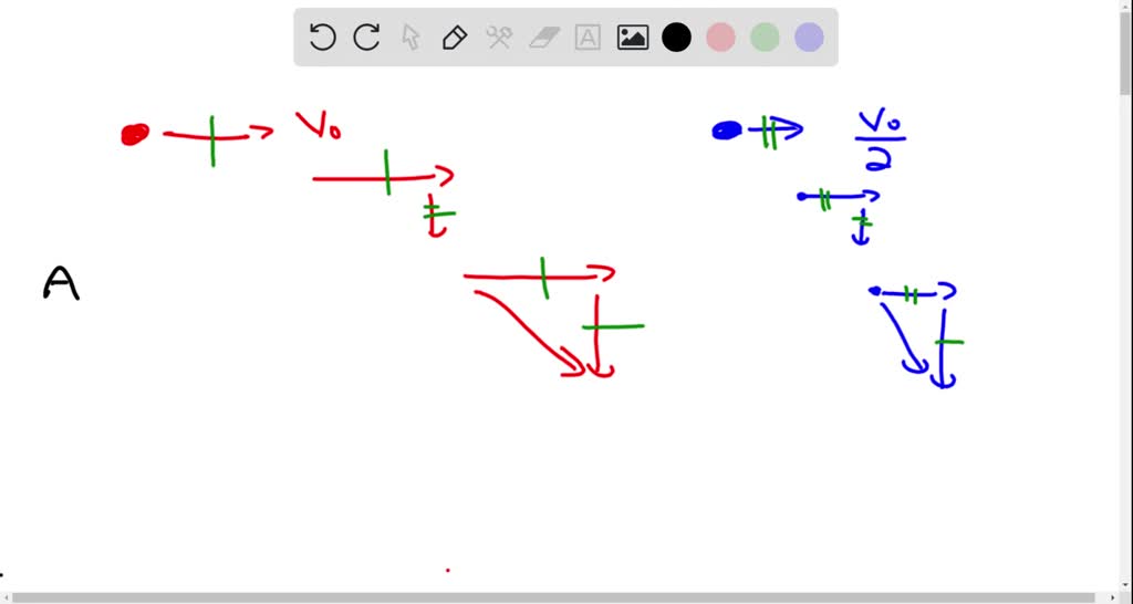 SOLVED A student throws a heavy red ball horizontally from a balcony of a tall building with an