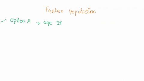 some-countries-have-faster-population-growth-rates-than-other-countries-which-is-a-likely-reason-a-faster-growing-countries-have-an-age-distribution-with-fewer-young-people-b-faster-growing-83152