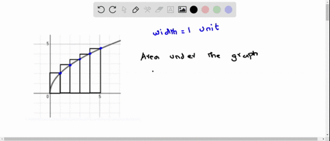 estimate-the-area-under-the-curve-from-x-0-to-x-5-using-5-approximating-rectangles-and-right-endpoints-show-calculations-clearly-07028