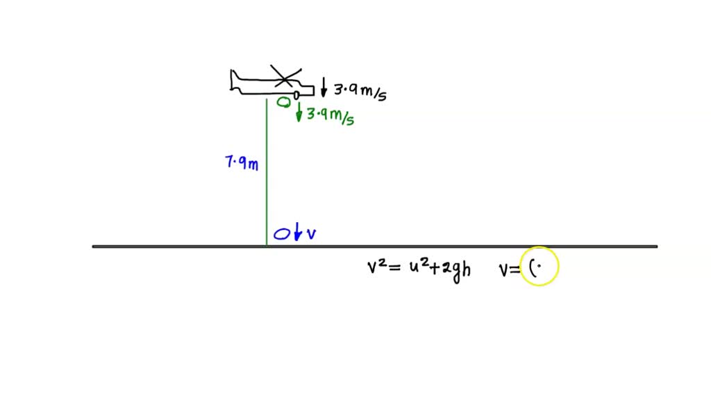 SOLVED: A helicopter 8.20 m above the ground and descending at 3.70 m ...