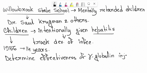 assess-the-pros-and-cons-of-the-willowbrook-study-do-you-think-krugmans-research-was-justified-35447