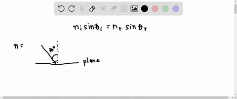 2-a-ray-of-light-is-incident-on-a-plane-surface-separating-two-transparent-substances-of-indices-160-and-140-the-angle-of-incidence-is-30-and-the-ray-originates-in-the-medium-of-higher-index-compute-t