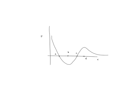 Marble Function A marble moves along the x-axis. The potential-energy...