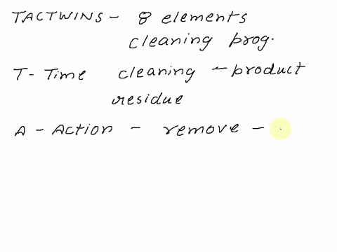 explain-tactwins-cleaning-and-sanitation-concept-98616