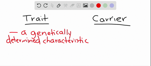 are-the-terms-trait-and-carrier-a-the-same-b-are-different