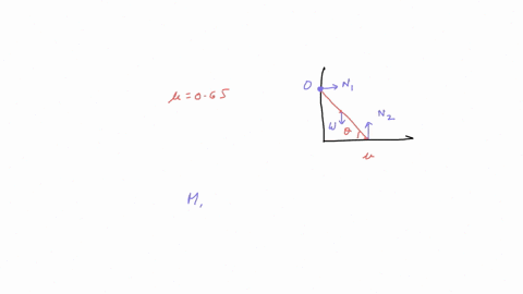 a-uniform-board-is-leaning-against-a-smooth-vertical-wall-the-board-is-at-an-angle-above-the-horizon-88069