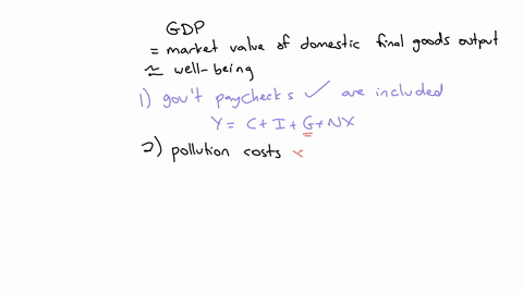 although-gdp-is-a-reasonably-good-measure-of-a-nations-output-it-does-not-necessarily-include-all-transactions-and-production-for-that-nation-which-of-the-following-scenarios-are-either-not-80306