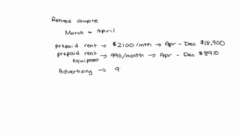 mr-and-mrs-fb-a-retired-couple-decided-to-open-a-family-restaurant-during-march-and-april-they-incurred-the-following-expenses-prepaid-rent-on-commercial-real-estate-2100-per-month-from-apri-78875