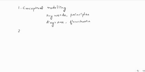 summative-assessment-which-is-the-enrichment-of-your-projects-with-concepts-and-principles-gained-using-conceptual-principles-modeling-external-penetration-from-scientific-innovations-demons-40541