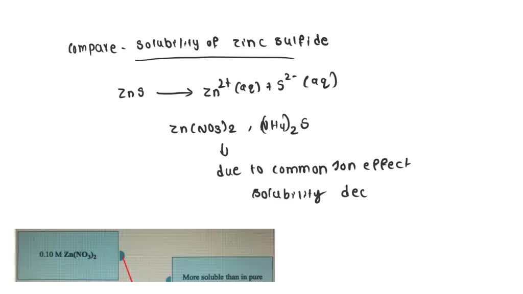 SOLVED Compare the solubility of zinc carbonate in each of the