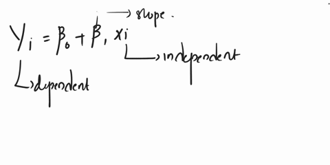 a-chemical-engineer-is-investigating-the-effect-of-process-operating-temperature-on-product-yieldthe-study-results-in-the-following-data-temperature-yield-100-6168-110-7228-120-6804-130-9118-01247
