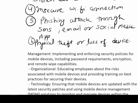 it-has-been-said-that-a-smartphone-is-a-computer-in-your-hand-discuss-the-security-implications-of-this-statement-2-what-kinds-of-security-problems-do-mobile-computing-devices-pose-3-what-ma-36885