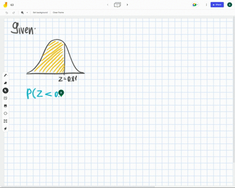 find-the-area-of-the-shaded-region-the-graph-depicts-the-standard-normal-distribution-with-mean-0-and-standard-deviation-1-when-z081-09374
