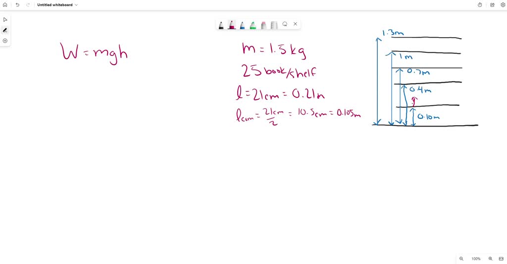 SOLVED In a certain library the first shelf is 10.0 cm off the ground