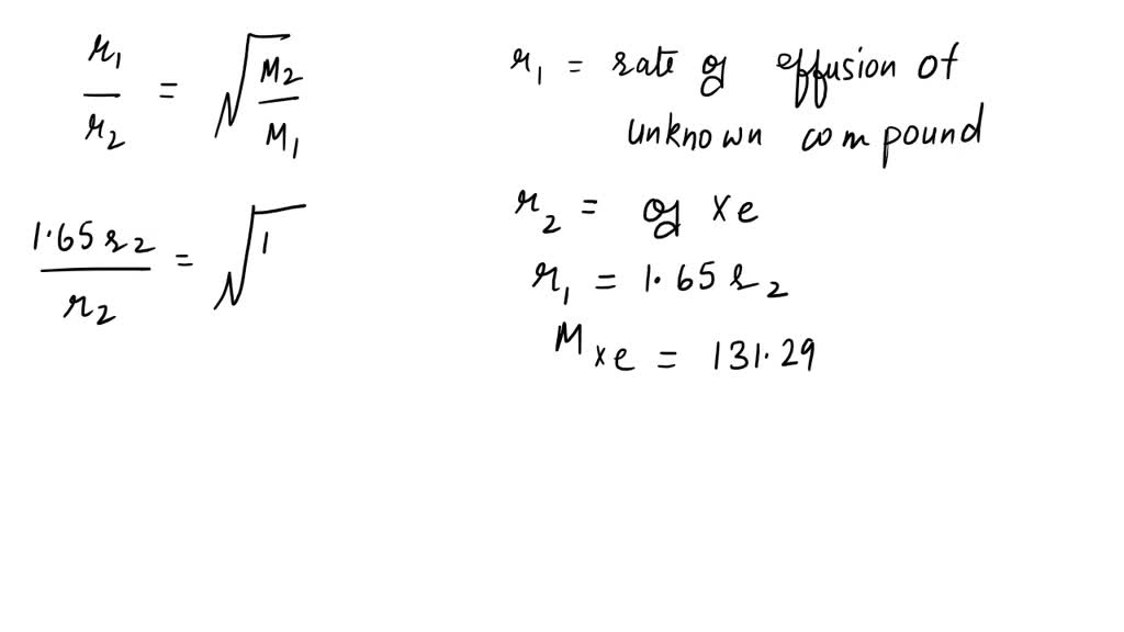 SOLVED Determine molar mass using Graham's law Question The Periodic