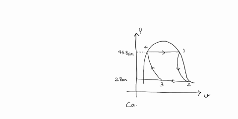 problem-340-a-quantity-of-water-within-a-piston-cylinder-assembly-executes-a-carnot-power-cycle-during-isothermal-expansion-the-water-is-heated-from-saturated-liquid-at-45-bar-until-it-is-a-65372