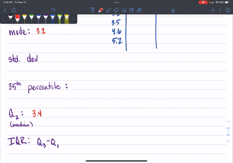 for-the-data-below-representing-a-sample-of-times-in-minutes-students-spend-solving-a-certain-statistics-problem-find-solve-by-hand-without-the-use-of-software-and-include-full-solutions-dat-71315