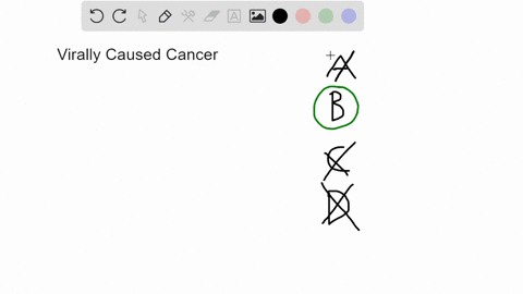 which-of-the-following-statements-best-supports-the-hypothesis-that-viruses-can-cause-cancer-a-viruses-and-cancer-cells-both-replicate-rapidly-b-genes-that-regulate-cell-division-are-found-i-01379