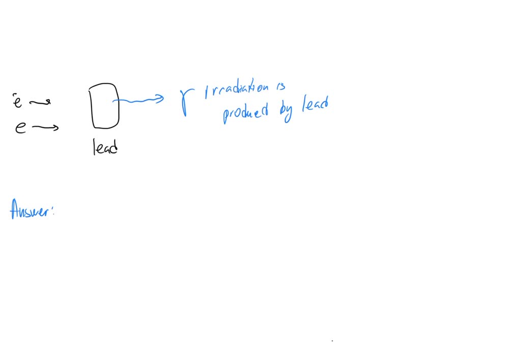 SOLVED Copper and aluminum, rather than lead, shields are used to