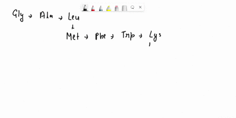 glycine-gly-alanine-ala-lcucine-lcu-methioninc-met-phenylalanine-phe-tryptophan-trp-lysine-lys-glutamine-gln-glutamic-acid-glu-serinc-scr-proline-pro-valinc-val-isoleucinc-cysteine-cys-tyros-69415